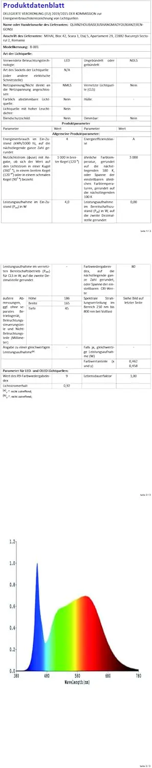 BomKra Deckenventilator mit Beleuchtung und Fernbedienung Leiser - 30W LED Deckenleuchte mit Ventilator, 3 Geschwindigkeiten, 3 Modi Dimmbar, Timer, Lampe mit Ventilator für Schlafzimmer vue 9