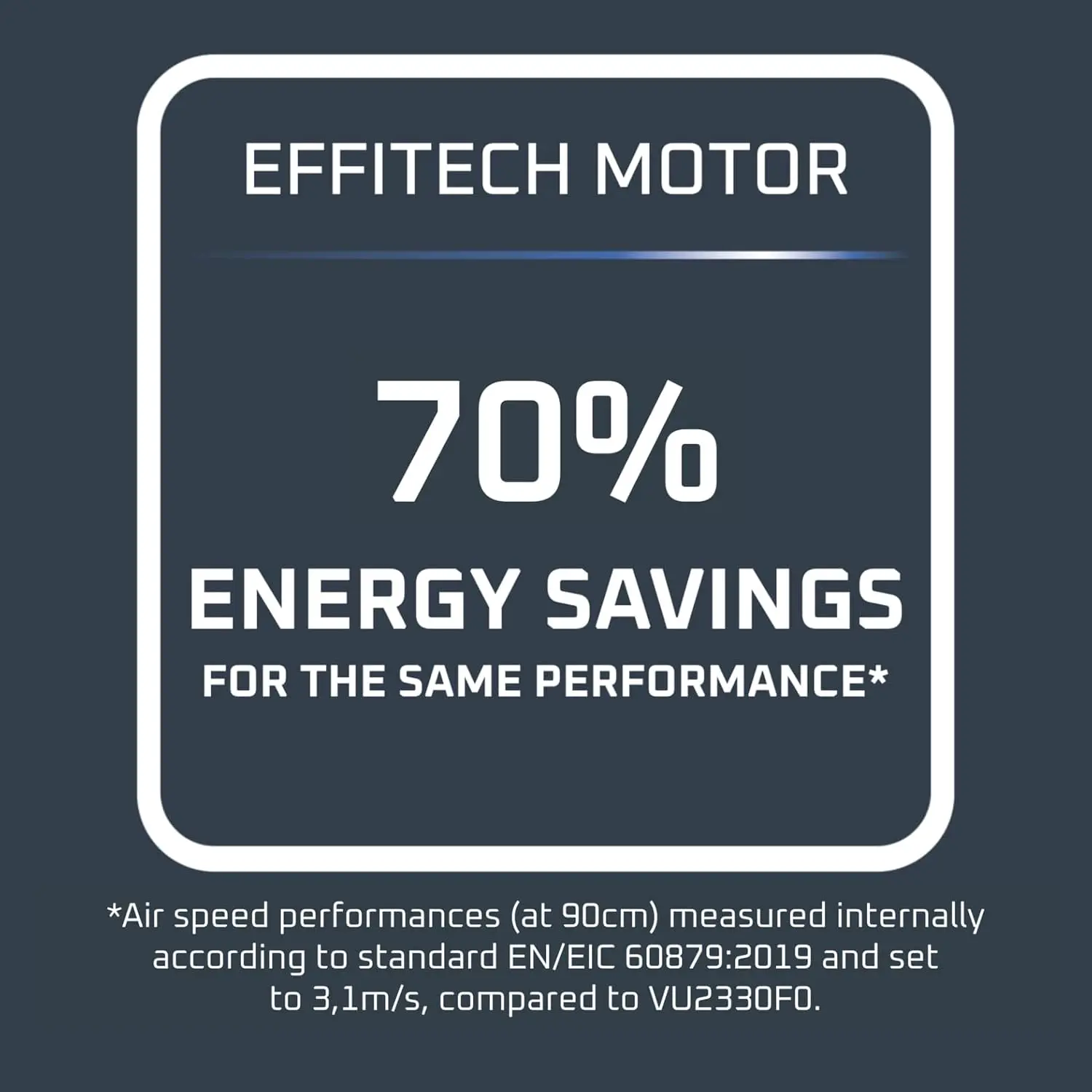 Rowenta Turbo Swift Kompakt Tischventilator, multidirektionale Schwenkfunktion, bis zu 50% Energieeinsparung, 12 Geschwindigkeitsstufen, 12h Timer, kompaktes Design, extrem leise, Blau, QV2540F0 vue 7