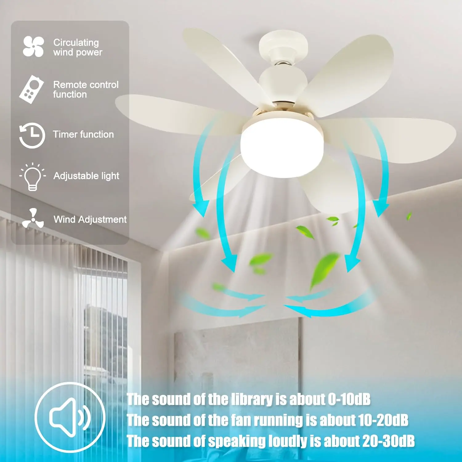 Ulikey Deckenleuchte mit Ventilator, Deckenventilator mit Beleuchtung, Sockel Verlängerungsstange, 3 Modi Dimmbar, 3 Windstufen, Timer Funktion, Deckenventilator für Wohnzimmer Schlafzimmer (52cm) vue 6