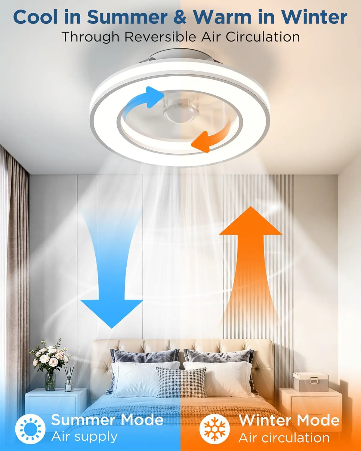 Deckenventilator mit Beleuchtung und Fernbedienung,Ø42cm Leise Deckenleuchte mit Ventilator RGB LED Dimmbar (3000K-6500K), 6 Geschwindigkeiten Lampe mit Ventilator für Wohnzimmer, Schlafzimmer vue 3
