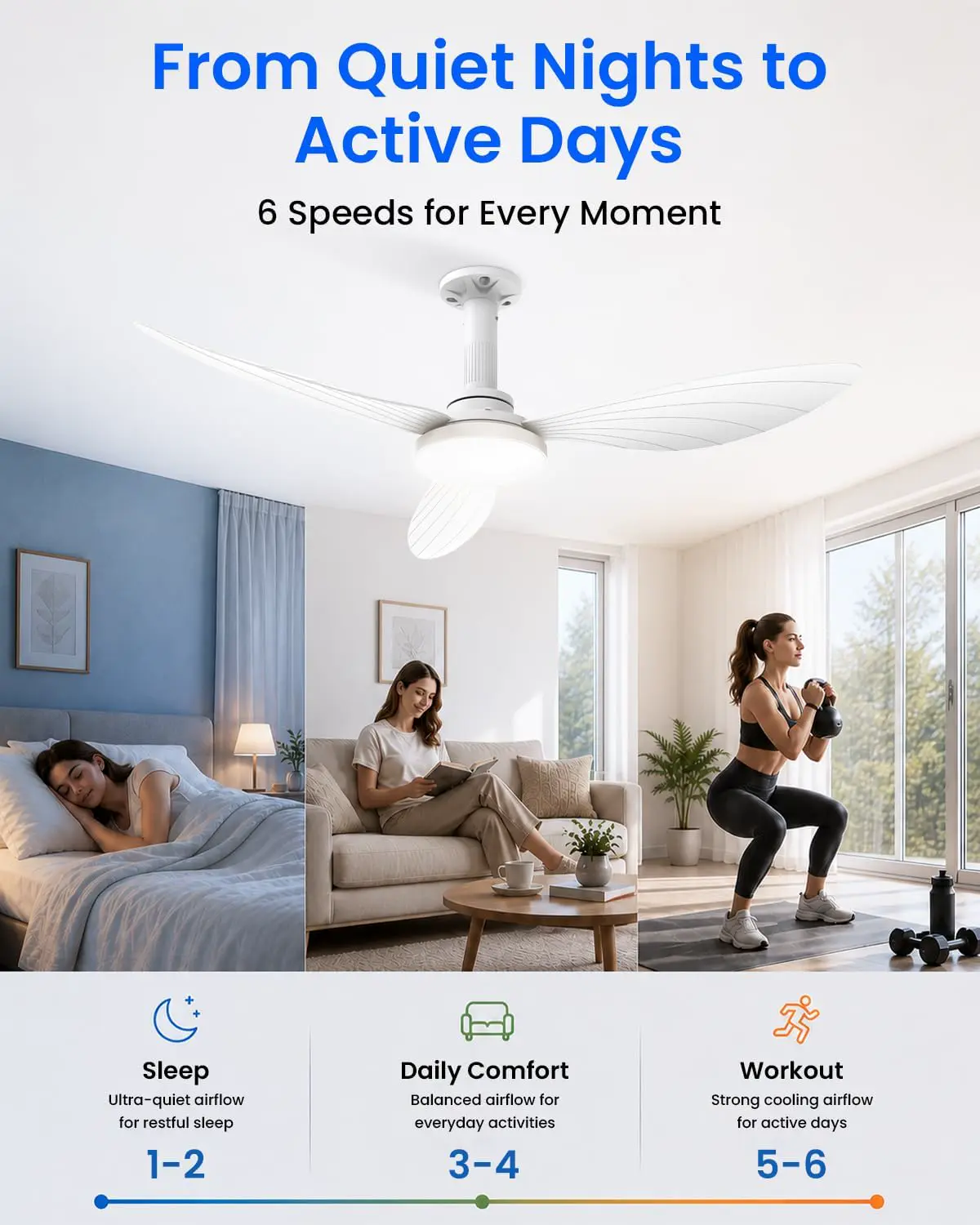 Hisummer 106cm Deckenventilator mit Beleuchtung, E27 Anschluss nur mit mitgelieferter Halterung, Schnellmontage Deckenventilator mit Licht, Leiser Reversibler Motor für Schlafzimmer, Wohnzimmer, Küche vue 6