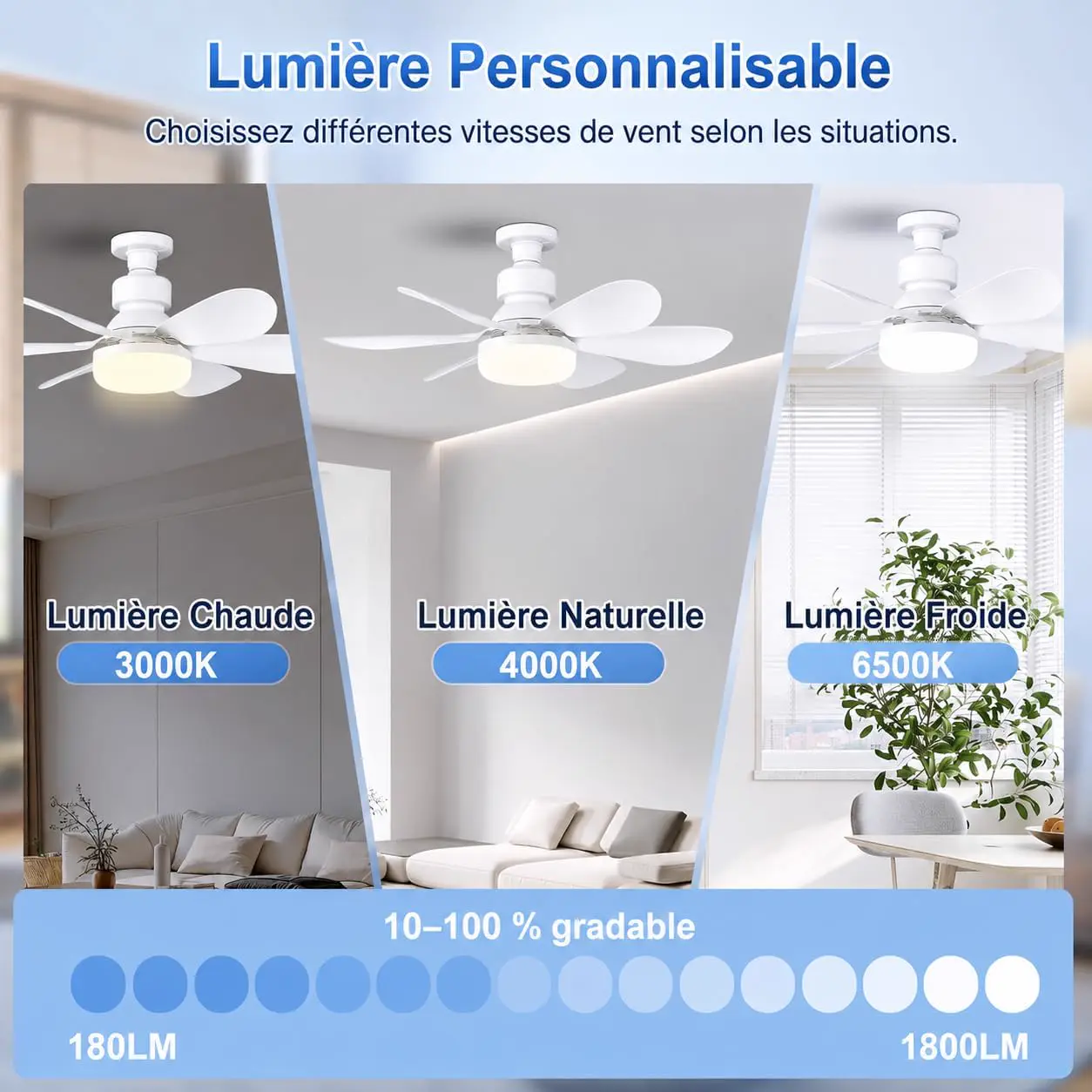 2er Set Ventilators de Plafond E27 mit Licht LED Dimmable vue 6